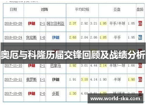 奥厄与科隆历届交锋回顾及战绩分析
