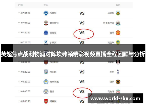 英超焦点战利物浦对阵埃弗顿精彩视频直播全程回顾与分析